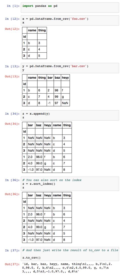 Python Merge Two CSV Files 的图像结果