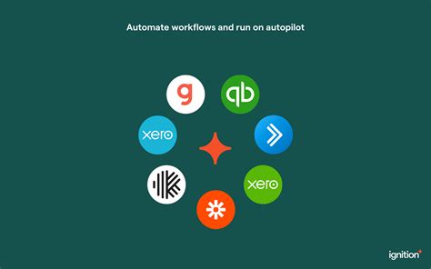 Ignition Software License 的图像结果