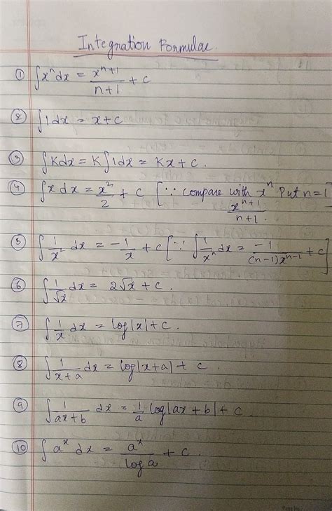 Image result for Basic Formula Indefinite Integration
