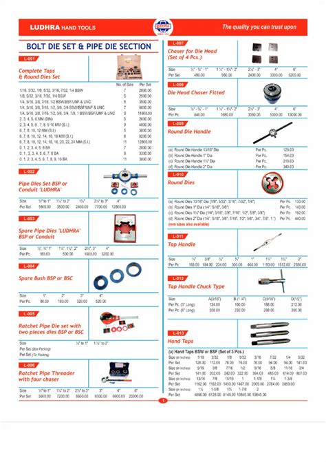 Plumbing Tools - Adjustable Pipe Die Set Bsp Trader - Wholesaler ...