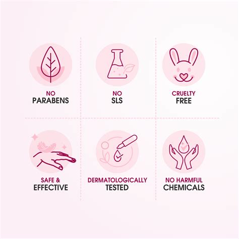 Buy Women's Beauty Combo Pack of 4 | Meglow