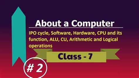 Image result for What Is IOP of Computer Cycle