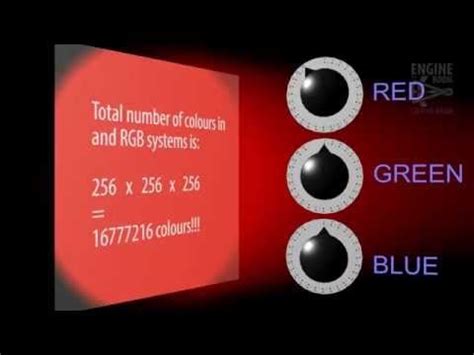 RGB Explained 的图像结果