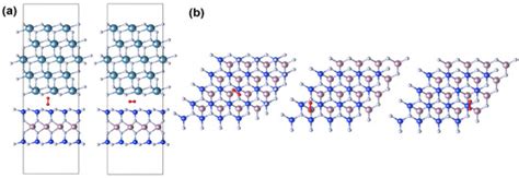 Distinguishing the Charge Trapping Centers in CaF2-Based 2D Material ...