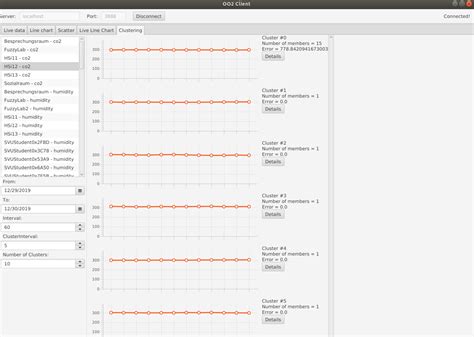 Image result for Scrollbar JavaFX