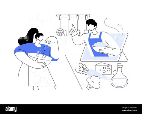 Image result for Create Cooking Tutorial