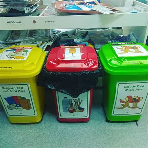 Make Your School a Green School - Twinkl