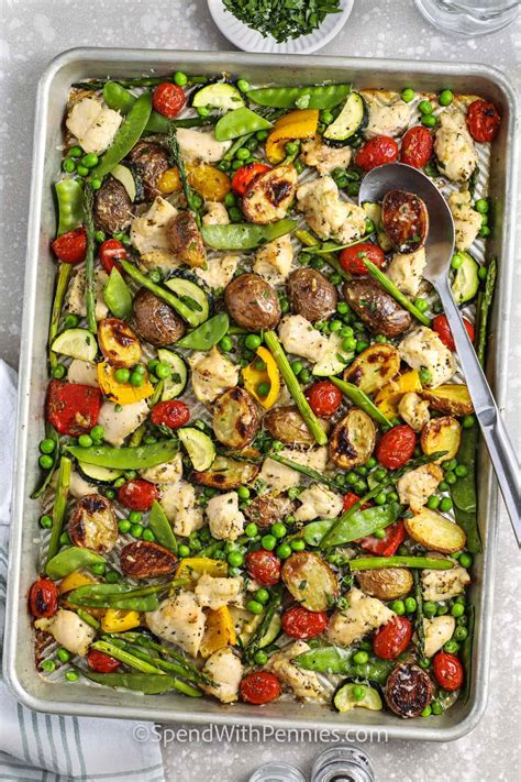 Sheet Pan Chicken and Vegetables – Chef Mike’s Recipes