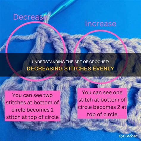 Understanding The Art Of Crochet: Decreasing Stitches Evenly | CyCrochet