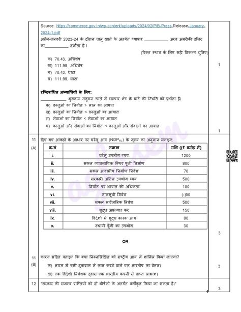 Image result for Economics Class 12 Sample Papers