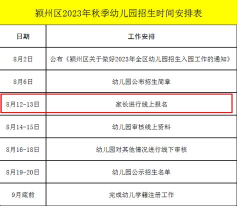 2020厦门思明区小学网上报名路程（网址+详细步骤）- 本地宝