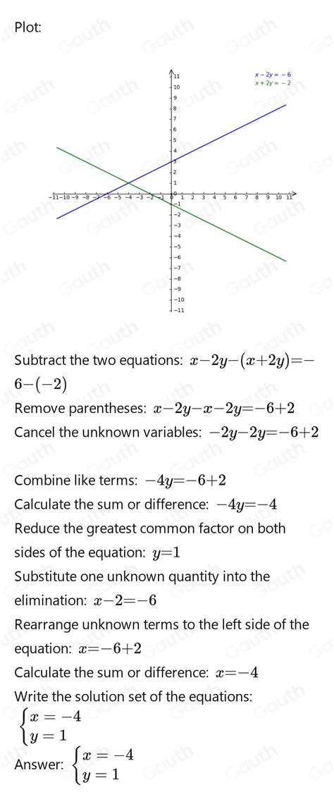 Solved: Solve by graphing: x - 2y = -6 x + 2y = - 2 [coordinate geometry]