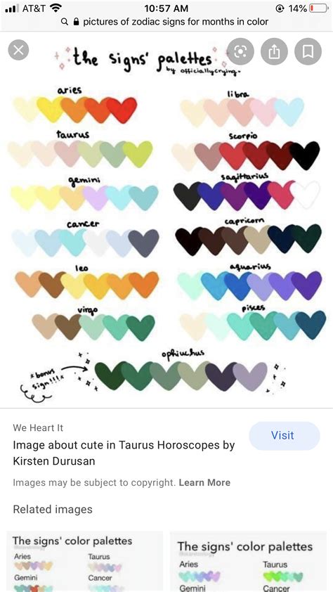 Zodiac Signs Colors