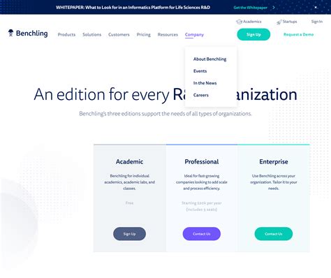 Image result for benchling