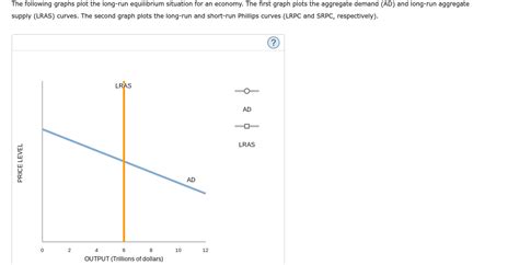 Image result for Long Run Equilibrium Graph