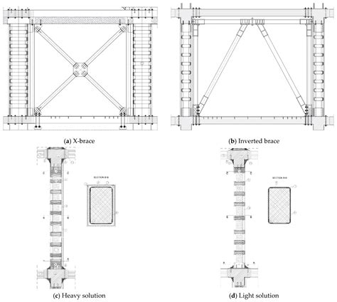 A Global Performance-Based Seismic Assessment of a Retrofitted Hospital ...