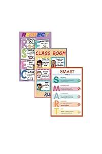 Relesh Infomedia Kids Learning Sticker Poster Combo On Classroom Rules ...