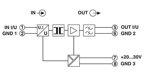 MCR-C-I-U- 0-DC - Signal conditioner - 2814498 | Phoenix Contact