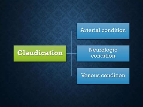 Topic of Vascular Claudication | PDF