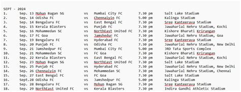 indian super league 2024-25 - fixture-result-live score-table ...