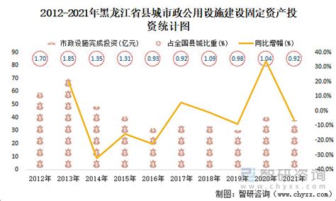 15家银行应届毕业生薪资大曝光，还是家长心中的铁饭碗吗？ - 知乎