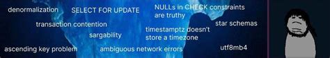 Image result for Postgres Lock Meme