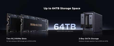 Ugreen 2-Bay NAS - Intel N Series & 8GB DDR5 RAM — TeckPot