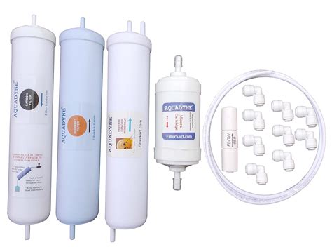 AQUADYNE Filter Cartridge for Aquaguard Enhance RO + UV with ...