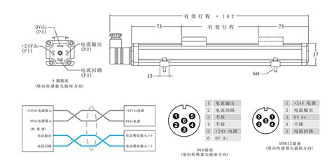 Germanjet磁致伸缩位移传感器外置18series模拟量输出接线图 - 公司新闻 - 深圳市易测电气有限公司