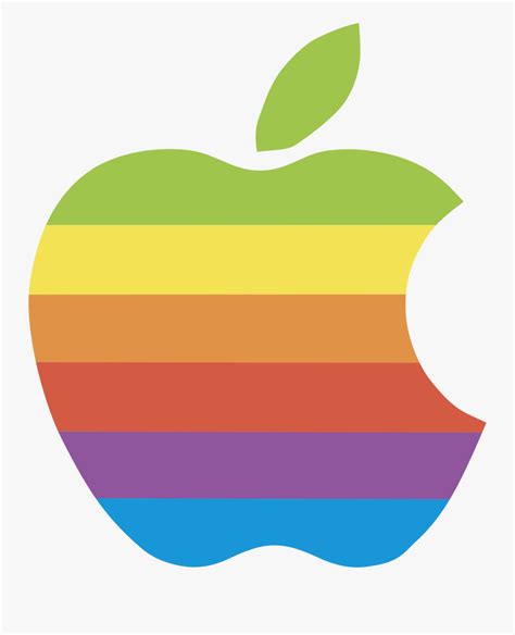 Image result for Apple Computer Monitoring Software