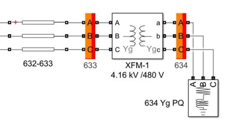 Simscape Electrical MATLAB 的图像结果