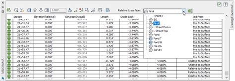 Image result for Creating Feature Lines