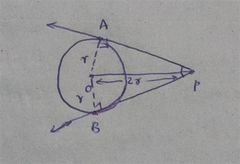 from a point p, two tangents PA and PB to a circle C(o, r). if op=2r ...