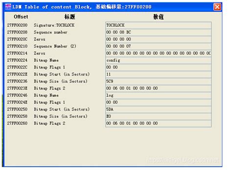 Ldm2 Tutorials 的图像结果
