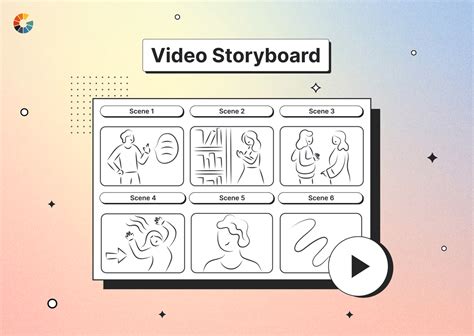 Image result for Storyboard Video Script