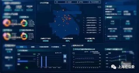 经济 的图像结果