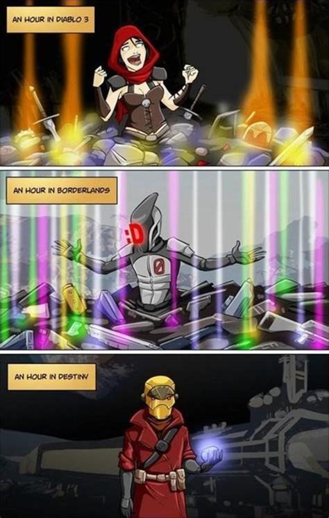 Image result for Game Logic of Java