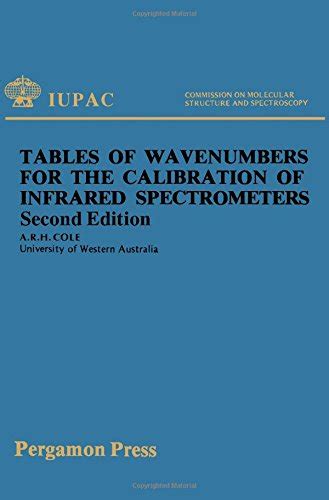 Tables of Wave Numbers for the Calibration of Infrared Spectrometers ...