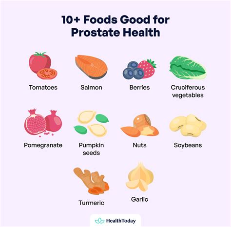 Foods Good For Prostate Health