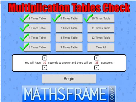 Image result for Maths Frame Multiplication Check