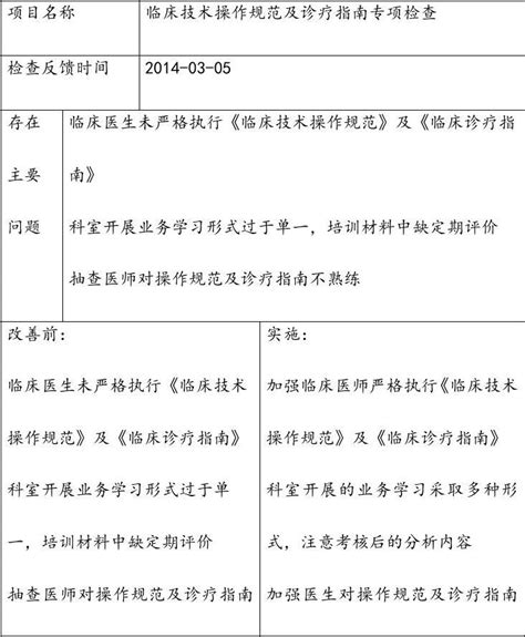 医院感染管理工作自查及整改记录_word文档免费下载_文档大全