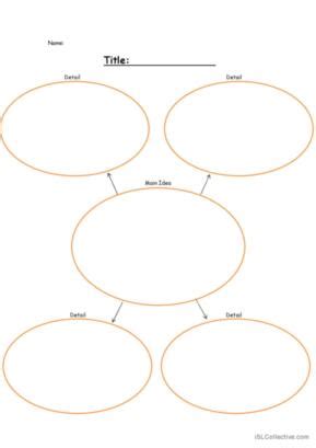 Key Detail Chart Example 的图像结果