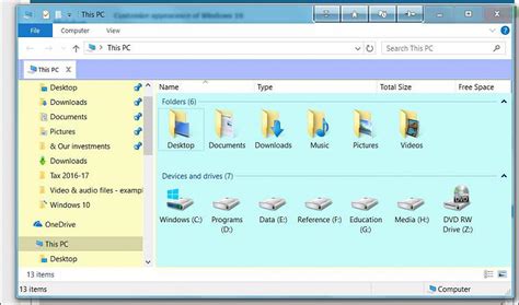 Image result for Appearance Customization