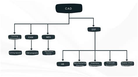 Password Decryption Answer HackerRank Solution 的图像结果