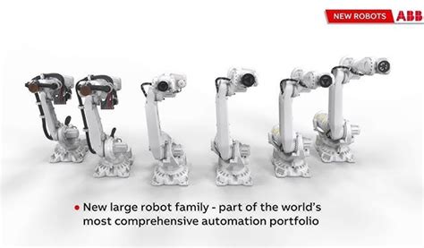ABB Robot Routine 的图像结果