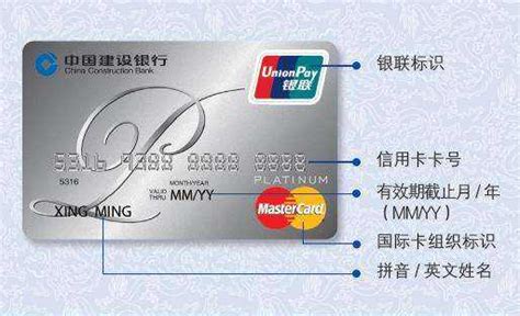 信用卡的有效期怎么看_360新知