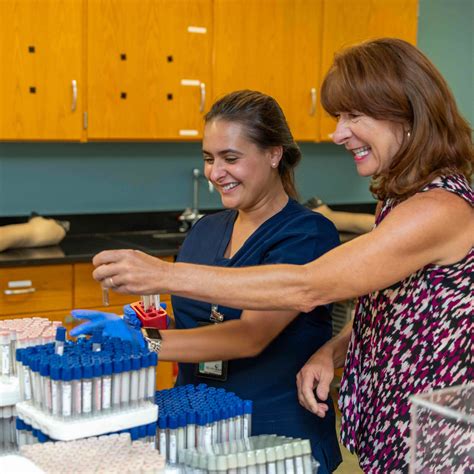 Horry-Georgetown Technical College | SC Department of Employment and ...