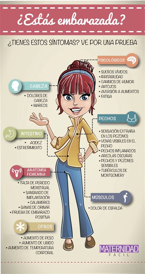 Los primeros síntomas del embarazo