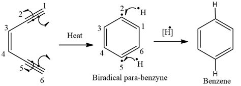 Aromatization of Hydrocarbons - Definition, Synthesis Methods, Practice ...