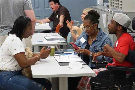 Image result for Self-Directed Support Services